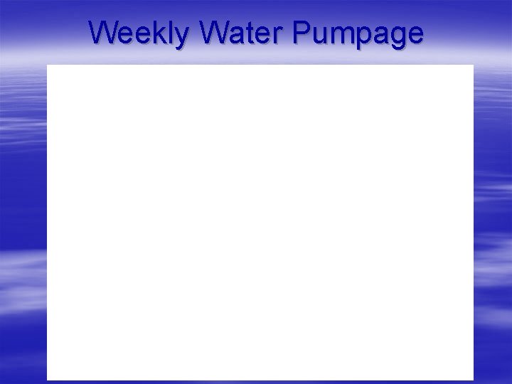 Weekly Water Pumpage 