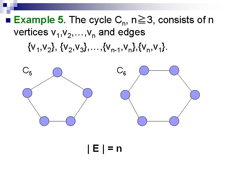 n Example 5. The cycle Cn, n≧ 3, consists of n vertices v 1,