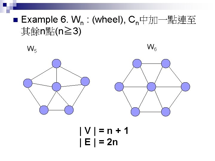 n Example 6. Wn : (wheel), Cn中加一點連至 其餘n點(n≧ 3) W 6 W 5 |V|=n+1
