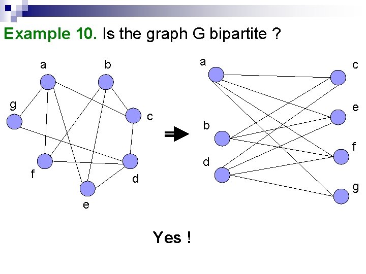 Example 10. Is the graph G bipartite ? a a b g c e