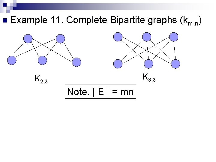 n Example 11. Complete Bipartite graphs (km, n) K 3, 3 K 2, 3