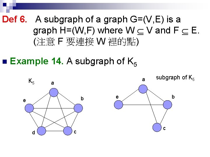 Def 6. A subgraph of a graph G=(V, E) is a graph H=(W, F)