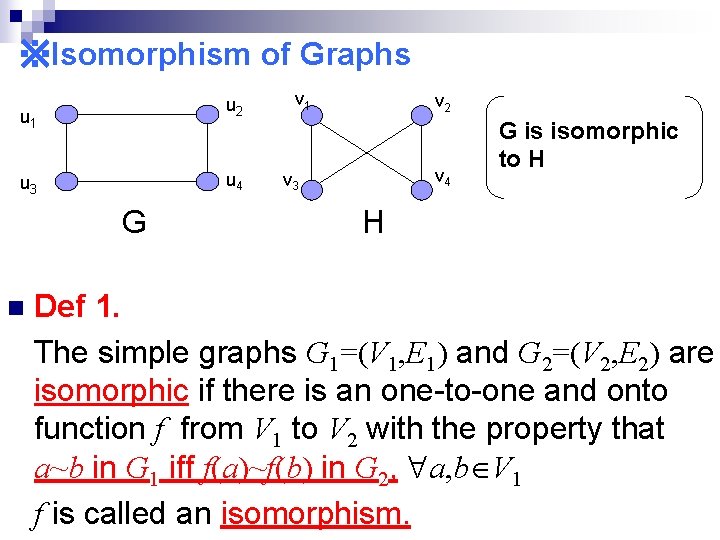 ※Isomorphism of Graphs u 2 u 1 u 4 u 3 G n v