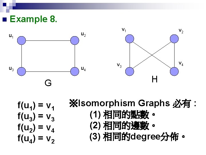 n Example 8. v 1 u 2 u 1 u 3 u 4 G