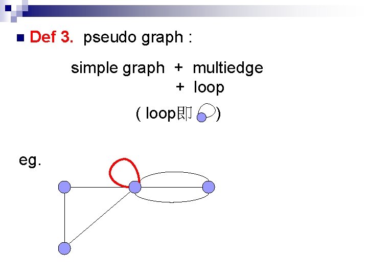 n Def 3. pseudo graph : simple graph + multiedge + loop ( loop即