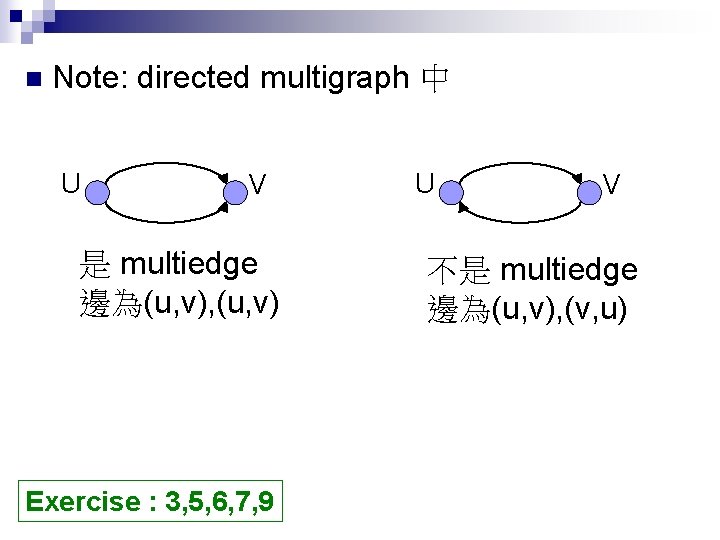 n Note: directed multigraph 中 U V 是 multiedge 邊為(u, v), (u, v) Exercise