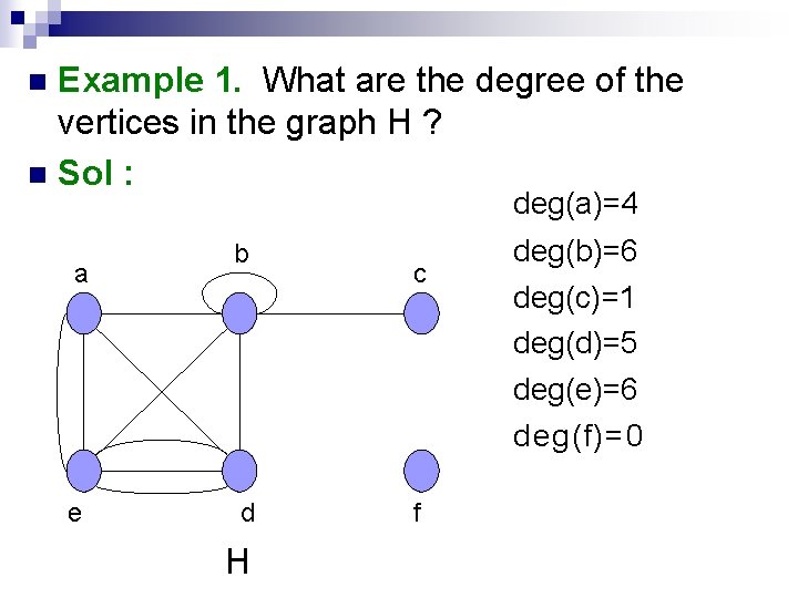 Example 1. What are the degree of the vertices in the graph H ?