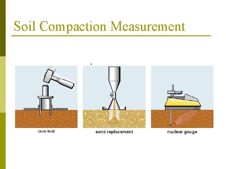 Soil Compaction Measurement 