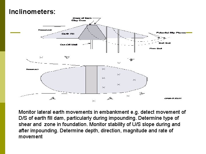 Inclinometers: Monitor lateral earth movements in embankment e. g. detect movement of D/S of