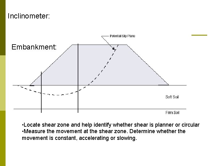 Inclinometer: Embankment: • Locate shear zone and help identify whether shear is planner or