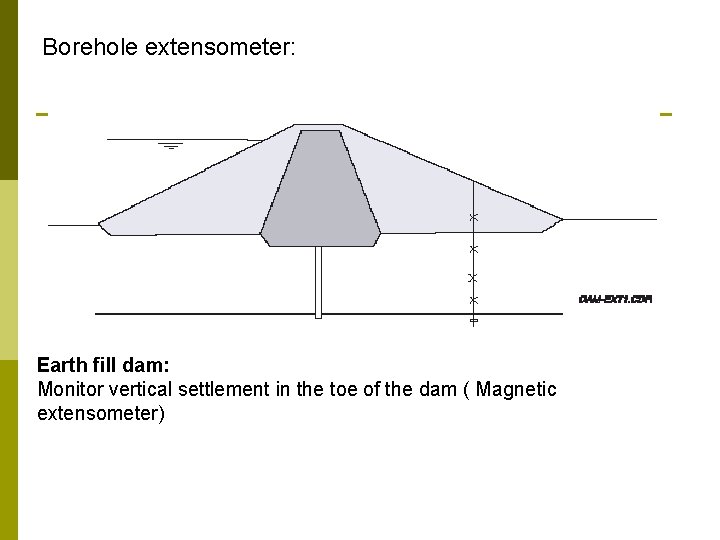 Borehole extensometer: Earth fill dam: Monitor vertical settlement in the toe of the dam