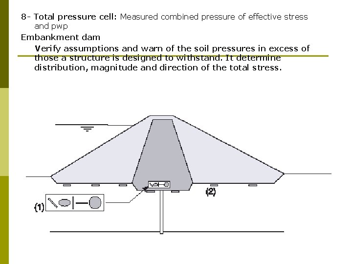 8 - Total pressure cell: Measured combined pressure of effective stress and pwp Embankment