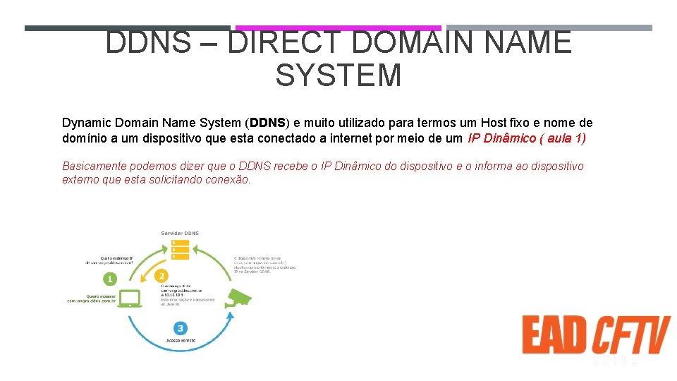 DDNS – DIRECT DOMAIN NAME SYSTEM Dynamic Domain Name System (DDNS) e muito utilizado