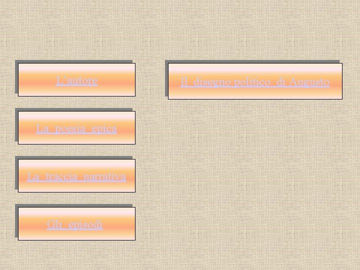 L’autore La poesia epica La traccia narrativa Gli episodi Il disegno politico di Augusto