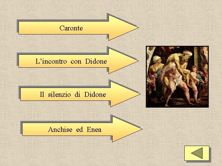 Caronte L’incontro con Didone Il silenzio di Didone Anchise ed Enea 