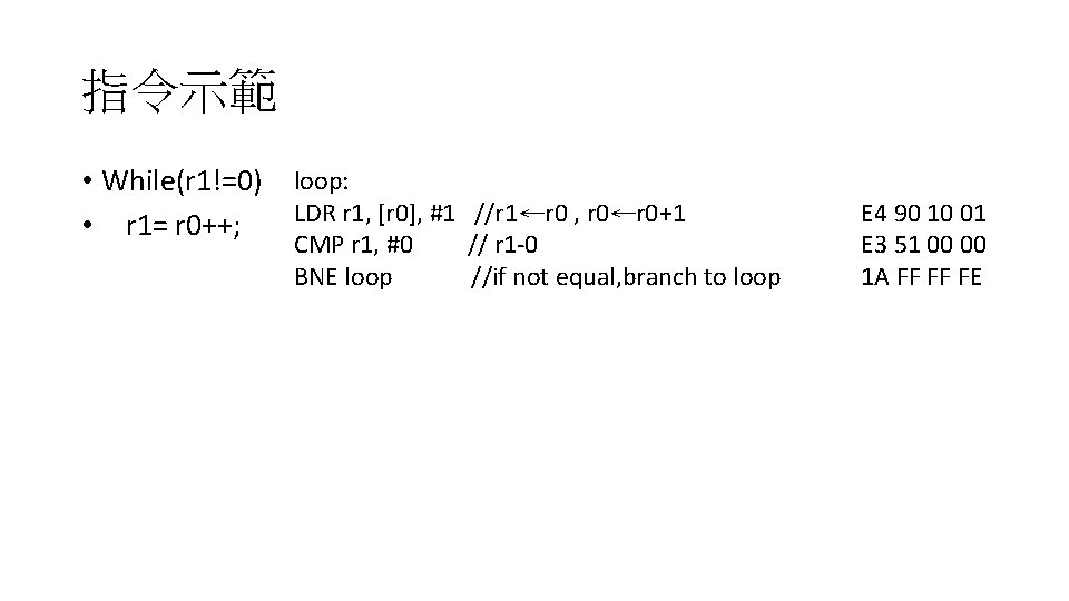指令示範 • While(r 1!=0) loop: LDR r 1, [r 0], #1 //r 1←r 0