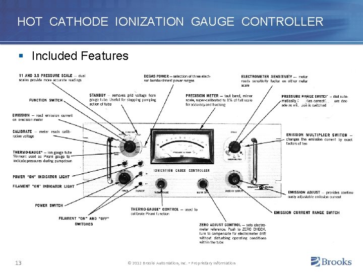 HOT CATHODE IONIZATION GAUGE CONTROLLER § Included Features 13 © 2012 Brooks Automation, Inc.