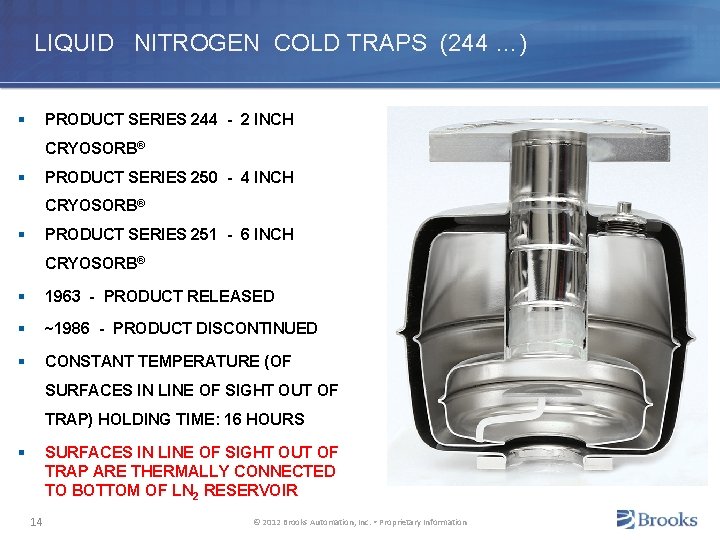 LIQUID NITROGEN COLD TRAPS (244 …) § PRODUCT SERIES 244 - 2 INCH CRYOSORB®
