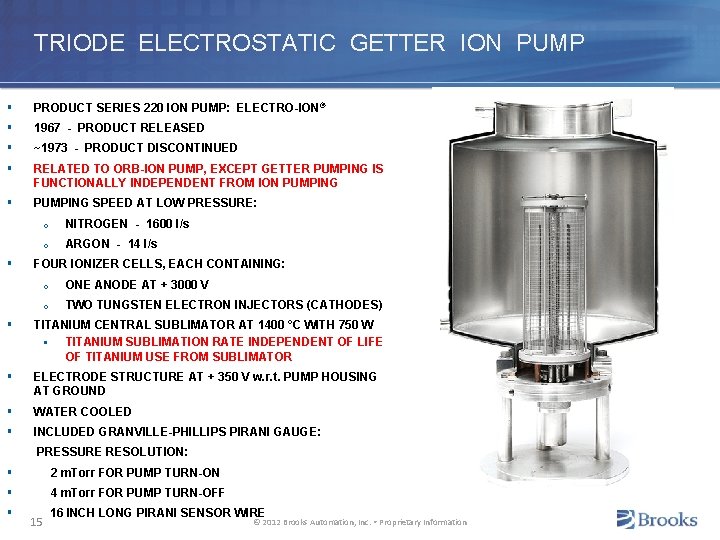 TRIODE ELECTROSTATIC GETTER ION PUMP § PRODUCT SERIES 220 ION PUMP: ELECTRO-ION ® §