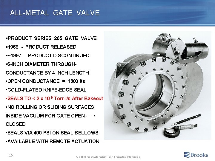 ALL-METAL GATE VALVE §PRODUCT SERIES 265 GATE VALVE § 1968 - PRODUCT RELEASED §~1997