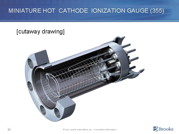 MINIATURE HOT CATHODE IONIZATION GAUGE (355) [cutaway drawing] 30 © 2012 Brooks Automation, Inc.