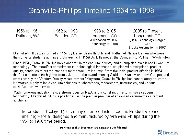 Granville-Phillips Timeline 1954 to 1998 1956 to 1961 Pullman, WA 1962 to 1998 Boulder,