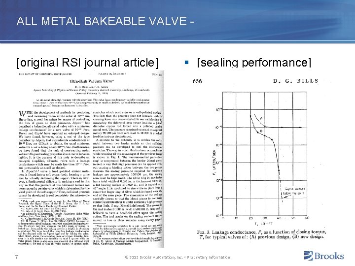 ALL METAL BAKEABLE VALVE - [original RSI journal article] 7 § [sealing performance] ©