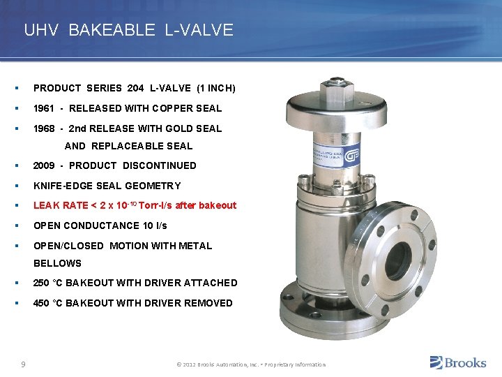 UHV BAKEABLE L-VALVE § PRODUCT SERIES 204 L-VALVE (1 INCH) § 1961 - RELEASED