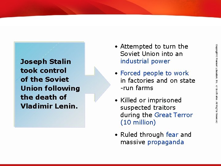 TEKS 8 C: Calculate percent composition and empirical and molecular formulas. Joseph Stalin took