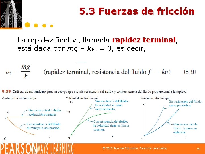 5. 3 Fuerzas de fricción La rapidez final vt, llamada rapidez terminal, está dada