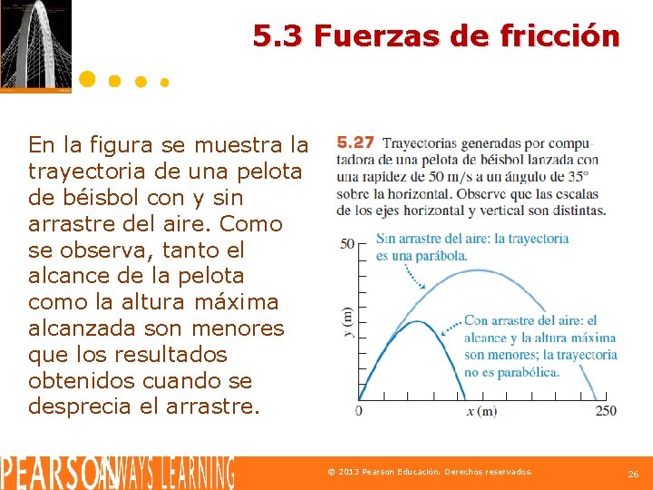 5. 3 Fuerzas de fricción En la figura se muestra la trayectoria de una