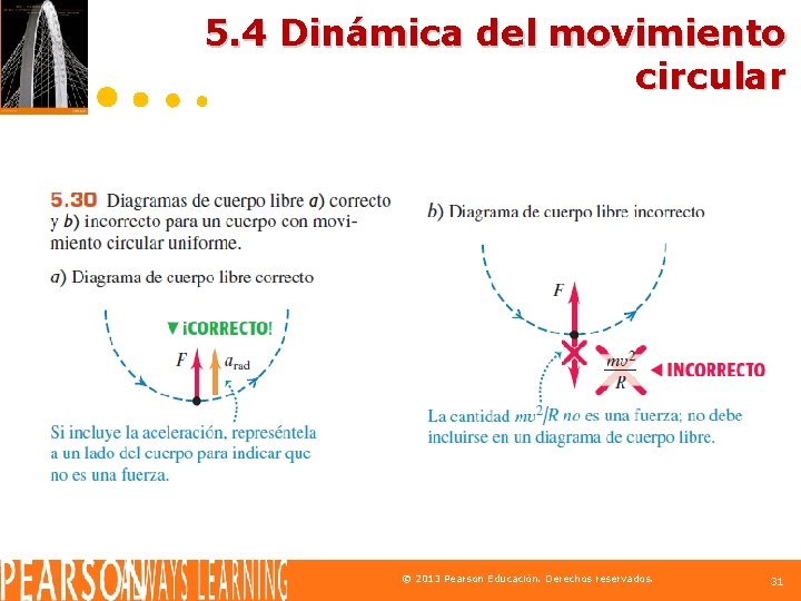 5. 4 Dinámica del movimiento circular © 2013 Pearson Educación. Derechos reservados. 31 