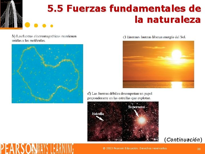 5. 5 Fuerzas fundamentales de la naturaleza (Continuación) © 2013 Pearson Educación. Derechos reservados.