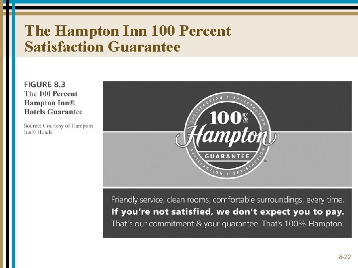 The Hampton Inn 100 Percent Satisfaction Guarantee 8 -22 