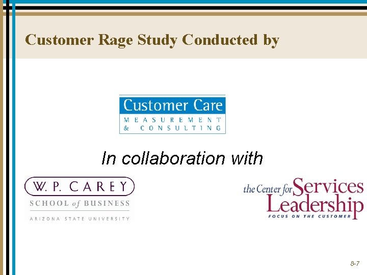 Customer Rage Study Conducted by In collaboration with 8 -7 