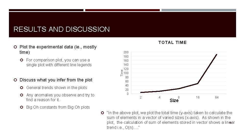 RESULTS AND DISCUSSION TOTAL TIME Plot the experimental data (ie. , mostly time) For