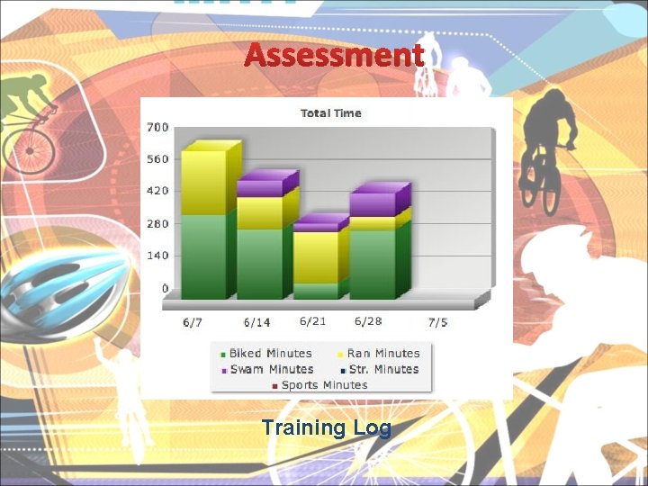 Assessment Training Log 