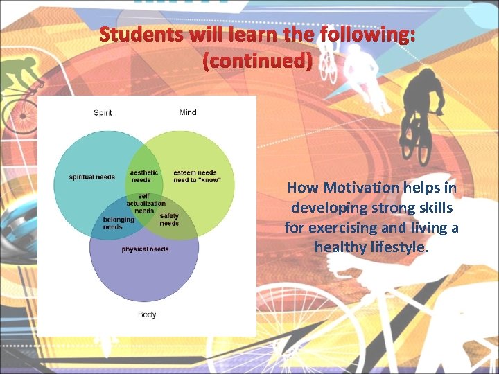 Students will learn the following: (continued) How Motivation helps in developing strong skills for