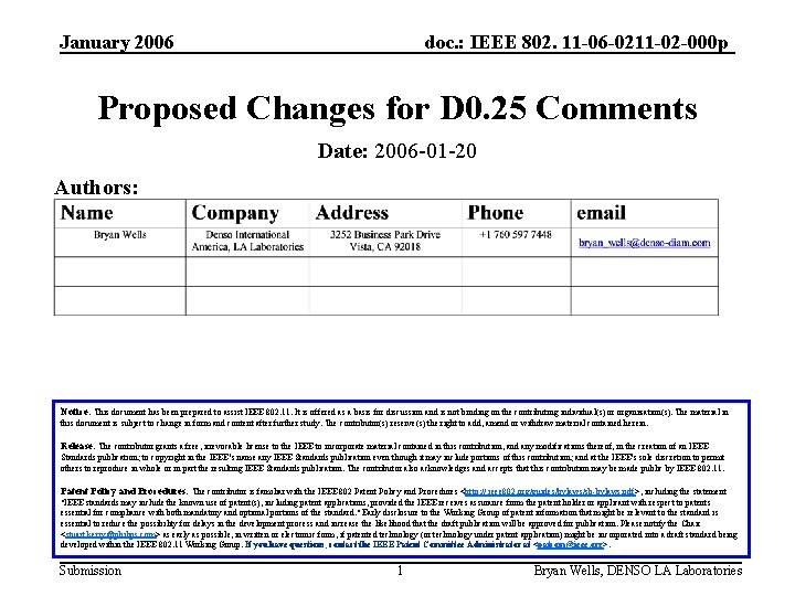 January 2006 doc. : IEEE 802. 11 -06 -0211 -02 -000 p Proposed Changes