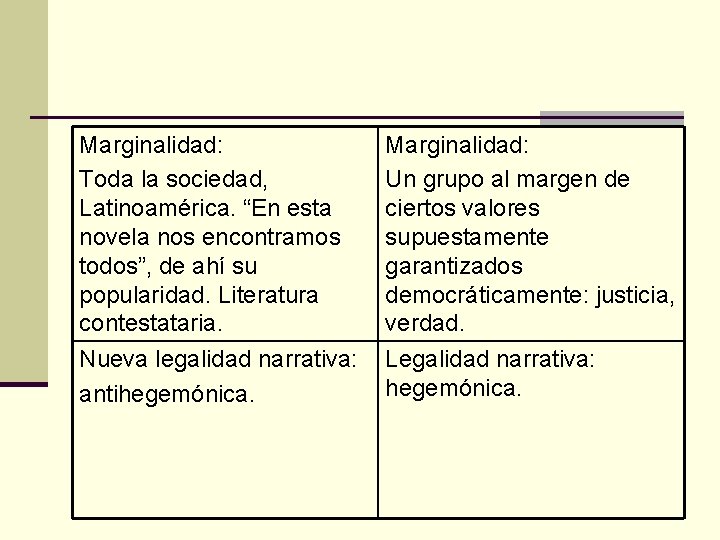 Marginalidad: Toda la sociedad, Latinoamérica. “En esta novela nos encontramos todos”, de ahí su