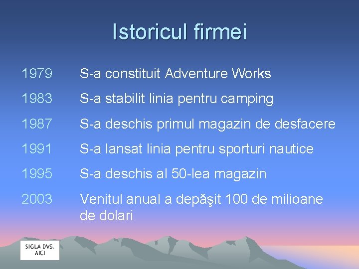 Istoricul firmei 1979 S-a constituit Adventure Works 1983 S-a stabilit linia pentru camping 1987