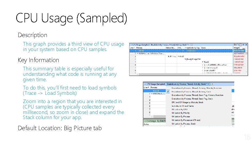 CPU Usage (Sampled) Description This graph provides a third view of CPU usage in