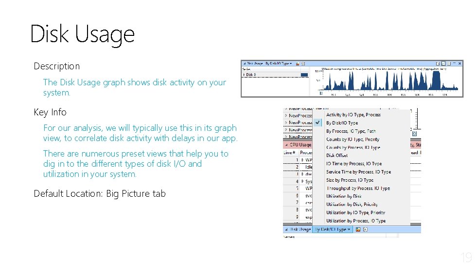 Disk Usage Description The Disk Usage graph shows disk activity on your system. Key