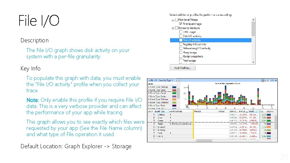 File I/O Description The File I/O graph shows disk activity on your system with