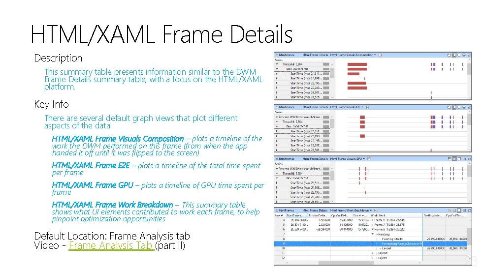 HTML/XAML Frame Details Description This summary table presents information similar to the DWM Frame