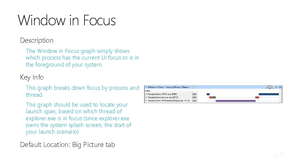 Window in Focus Description The Window in Focus graph simply shows which process has