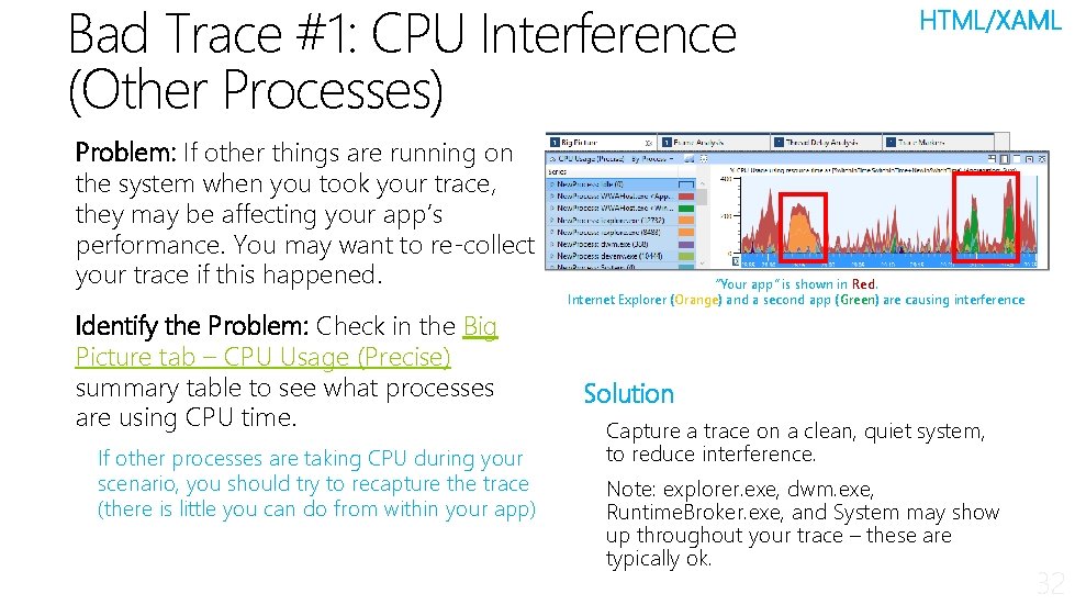 Bad Trace #1: CPU Interference (Other Processes) Problem: If other things are running on