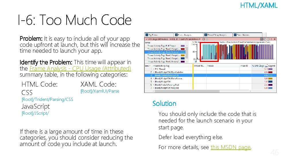 HTML/XAML I-6: Too Much Code Problem: It is easy to include all of your