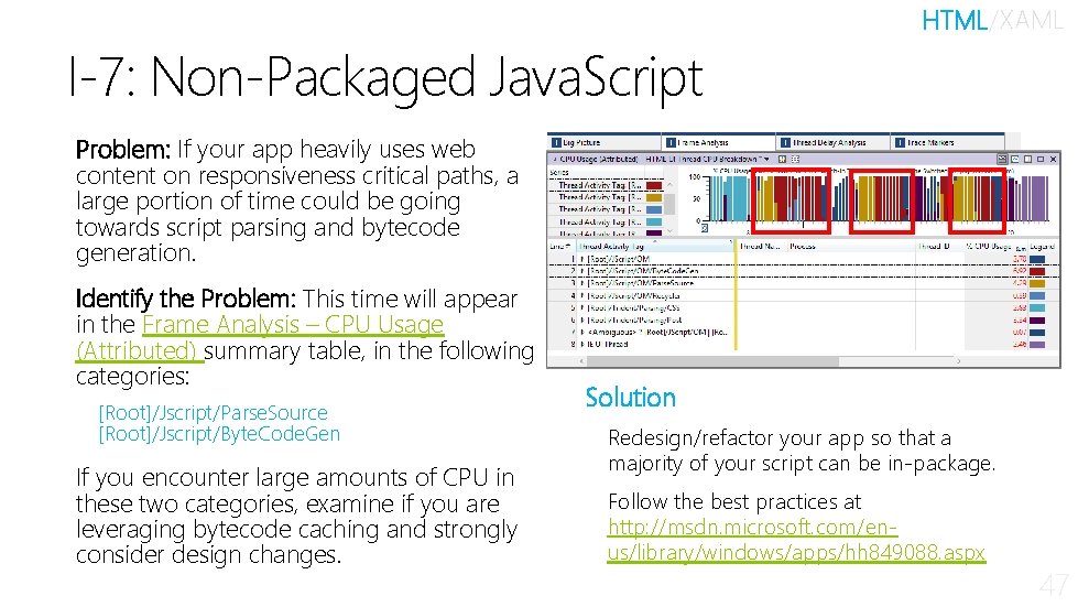 I-7: Non-Packaged Java. Script HTML/XAML Problem: If your app heavily uses web content on