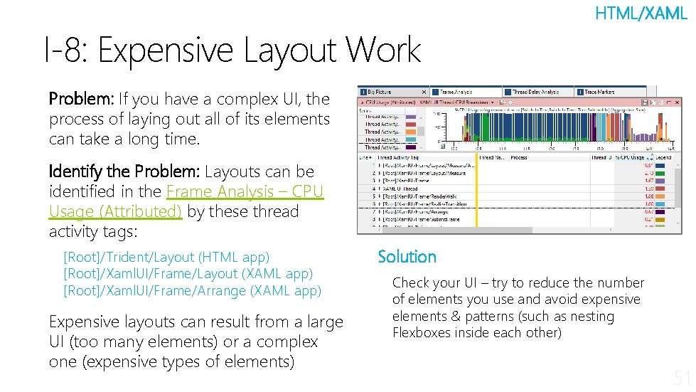 I-8: Expensive Layout Work HTML/XAML Problem: If you have a complex UI, the process